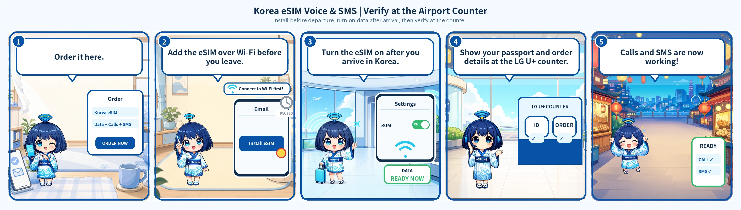 From adding the eSIM before departure to activating calls at the airport counter
